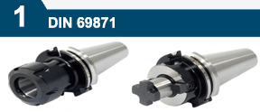 DIN 69871
